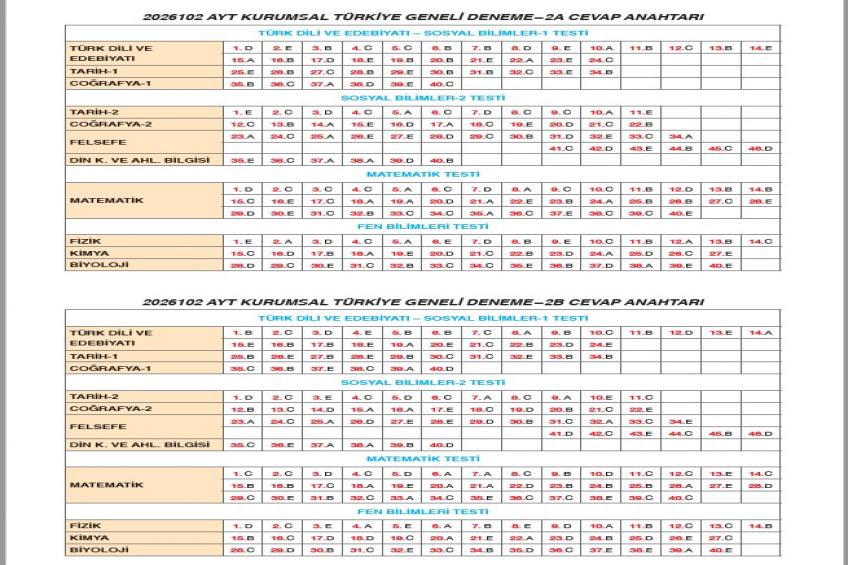 11 - 12 .SINIF DENEME SINAVI CEVAP ANAHTARI